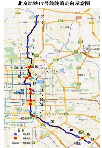 北京地铁17号线开建 穿越昌平、朝阳、东城、通州